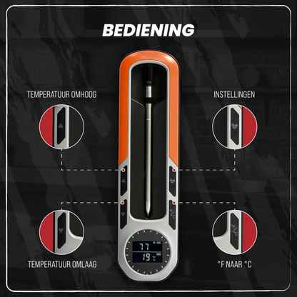 GrillMaster Pro - Draadloze BBQ Thermometer