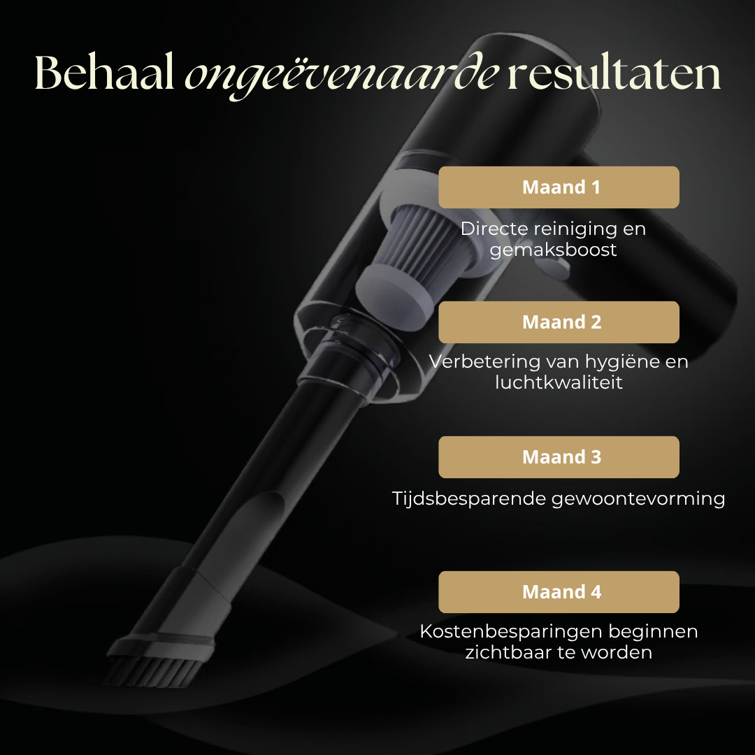 AeroVac Pro – Draadloze Handstofzuiger